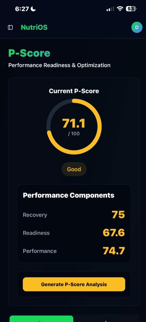NutriOS P-Score performance readiness dashboard
